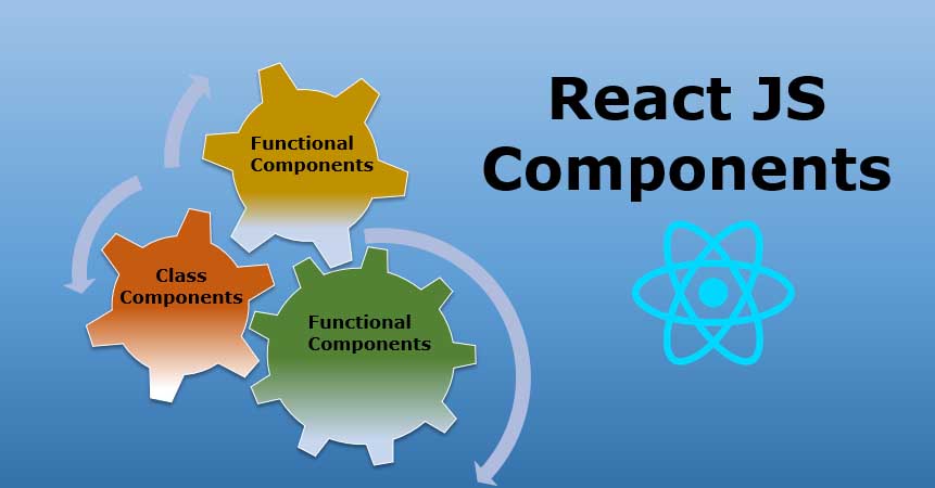React Component first